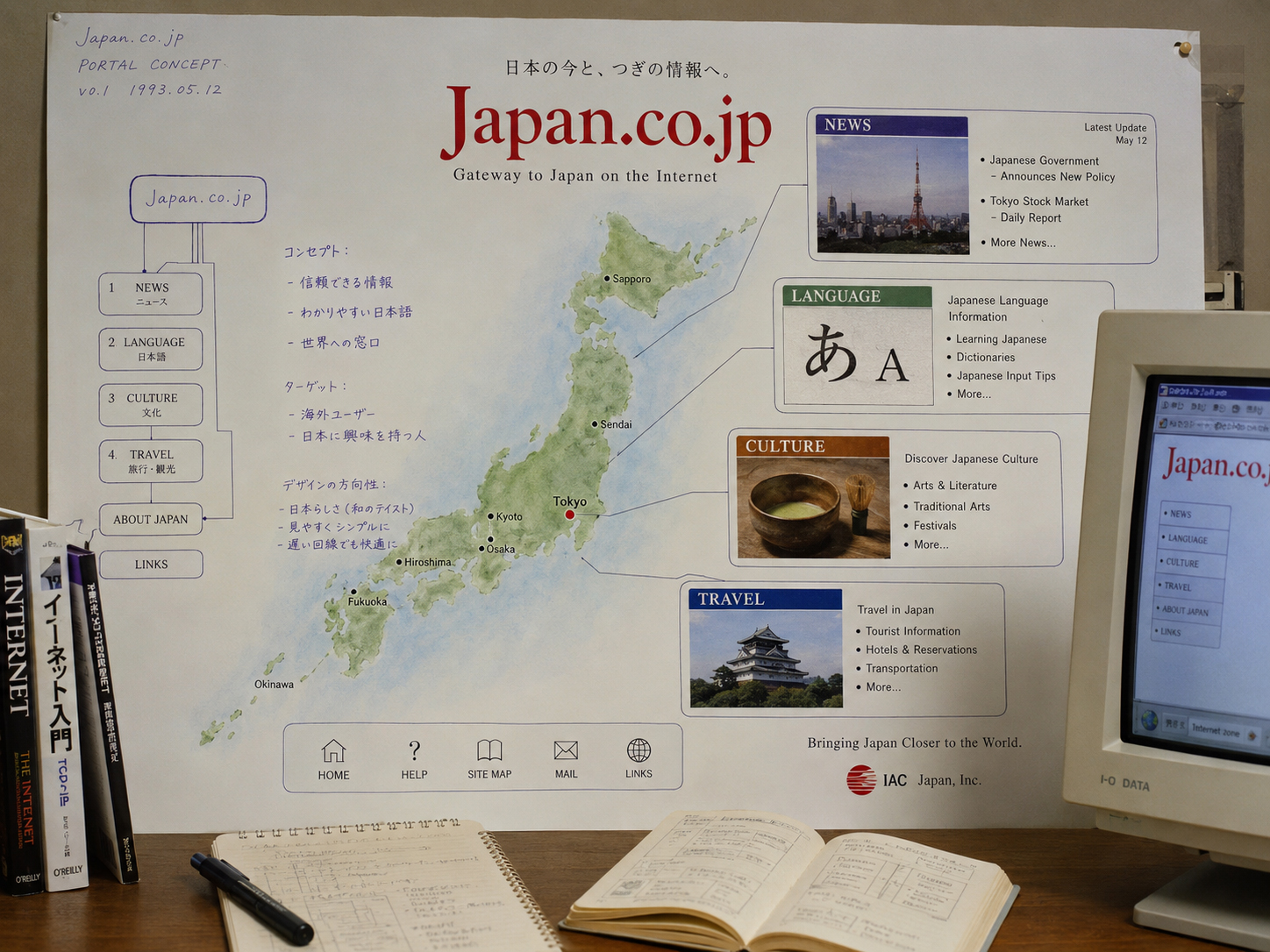 ニュース、言葉、文化、旅行、仕事を結ぶJapan.co.jp初期ポータル構想